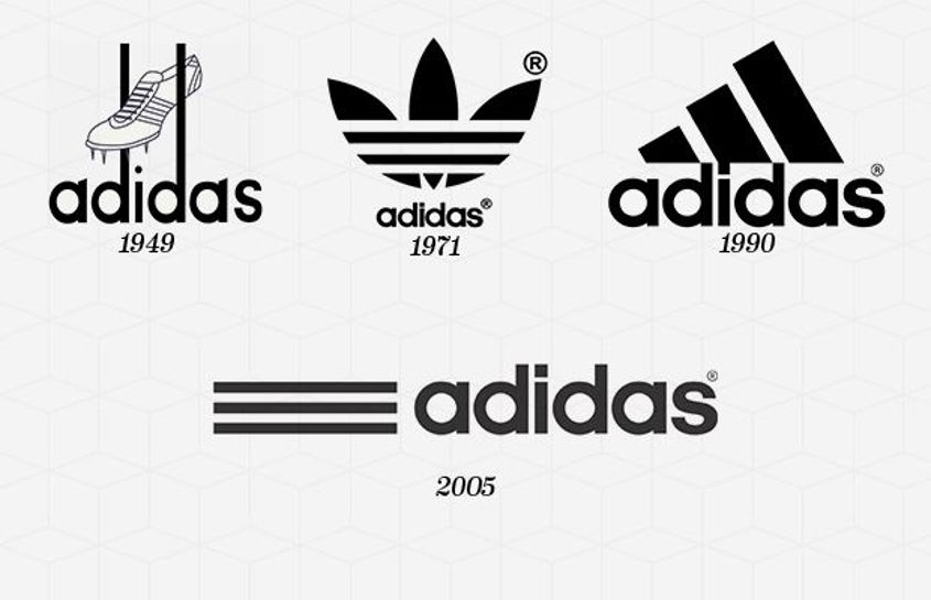 vlinder pastel reservering De geschiedenis van het adidas logo - Adidas bestaat in 2019 70 jaar -  Voetbalshirts.com