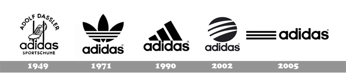 Verhogen Zich voorstellen robot De geschiedenis van het adidas logo - Adidas bestaat in 2019 70 jaar -  Voetbalshirts.com
