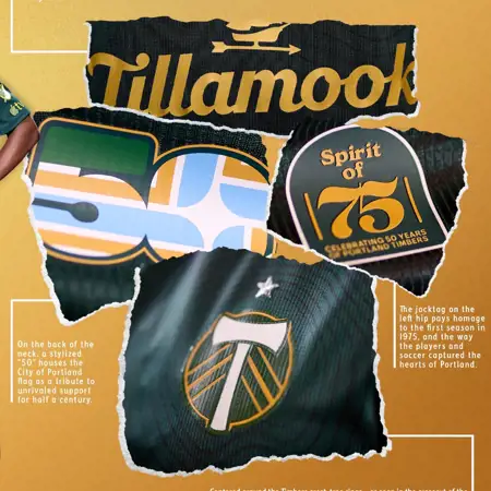 Portland Timbers thuisshirt 2025-2026 ode aan 50 jarig bestaan