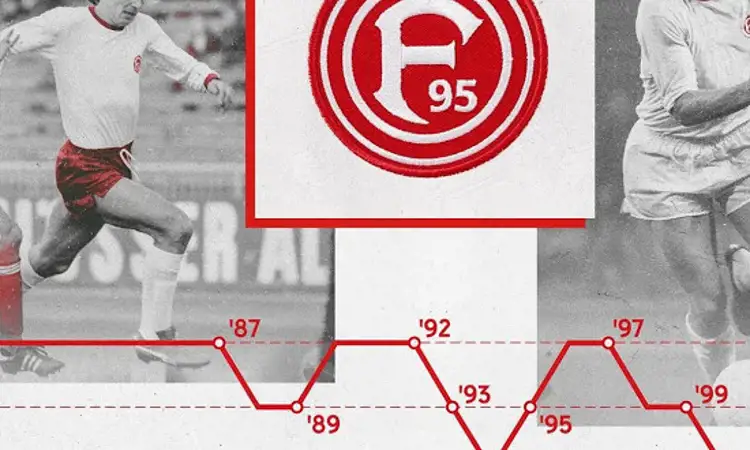 Fortuna Düsseldorf voetbalshirts 2020-2021