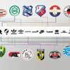 clubs-en-hun-merken-2015-2016.jpg