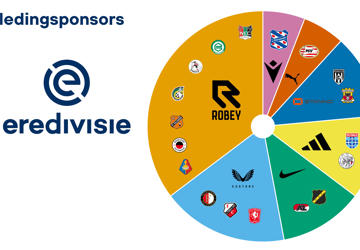 Kledingsponsors Eredivisie 2025 2026 C