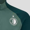 Feyenoord Trainingspak 2024 2025
