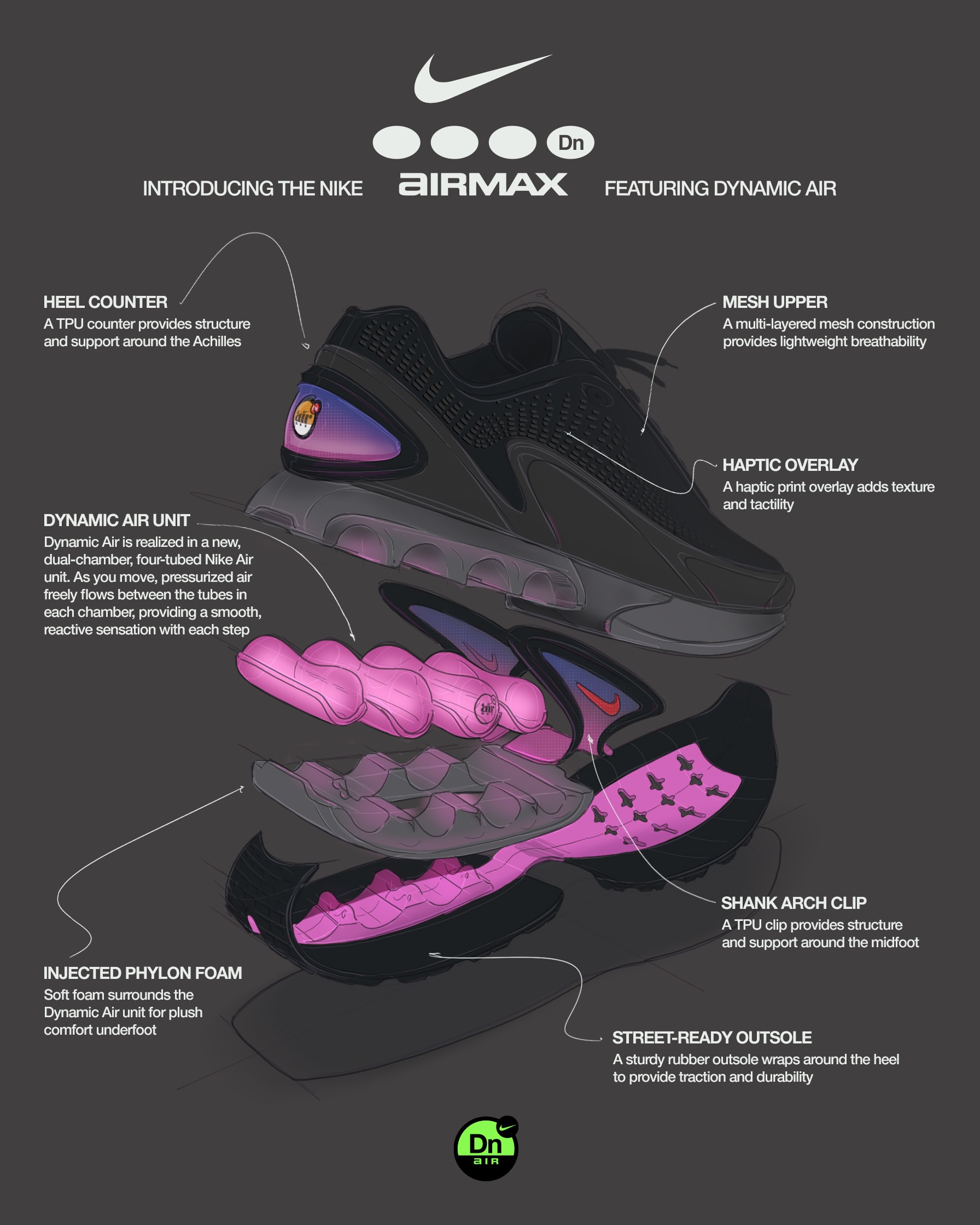 Kenmerken Nike Air Max DN sneakers