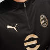 Ac Milan Traininspak 2024 2025